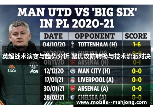 英超战术演变与趋势分析 聚焦攻防转换与技术流派对决