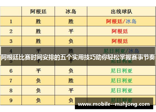 阿根廷比赛时间安排的五个实用技巧助你轻松掌握赛事节奏